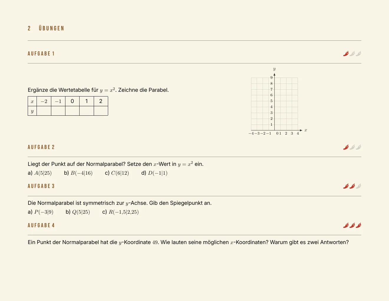 Das Arbeitsblatt – Seite 2