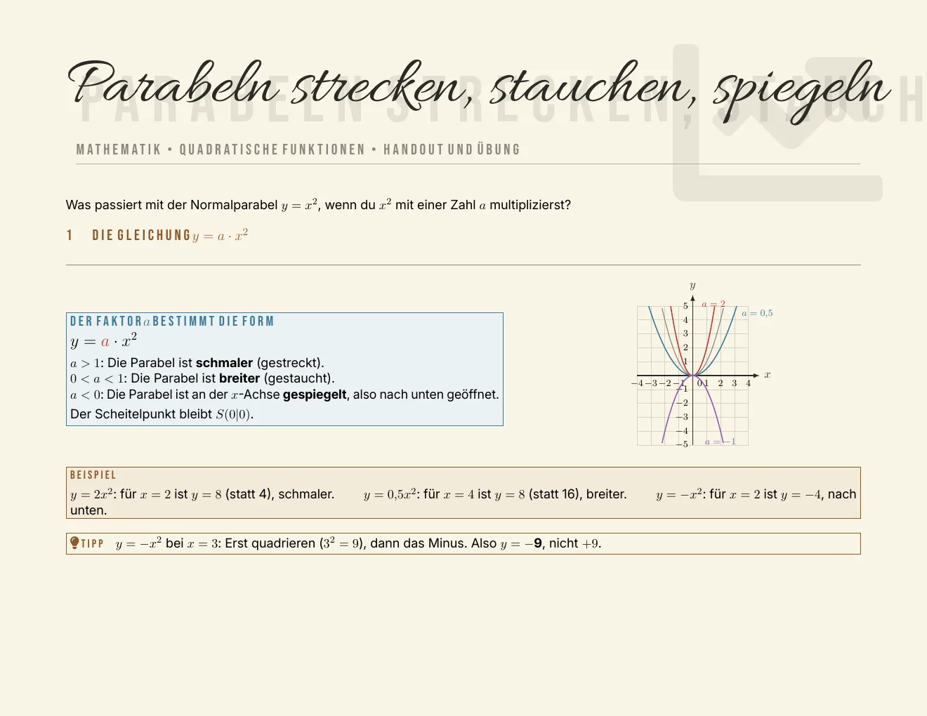 Das Arbeitsblatt – Seite 1