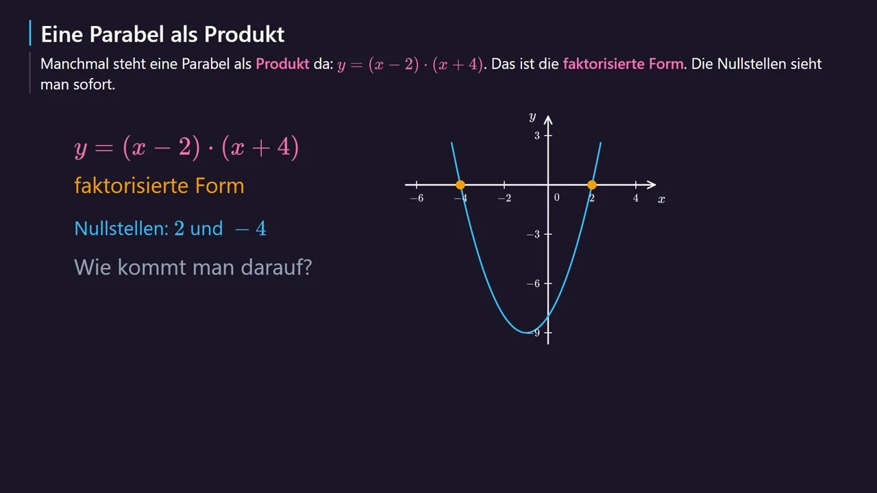 Die Parabel y = (x-2)(x+4) schneidet die x-Achse bei -4 und 2.