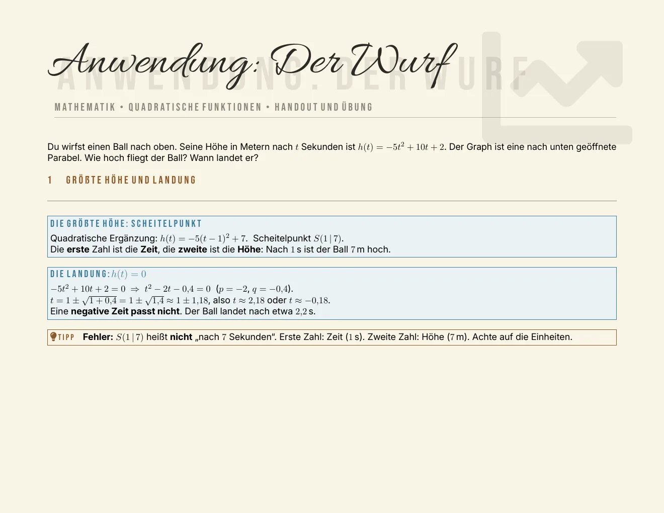 Das Arbeitsblatt – Seite 1
