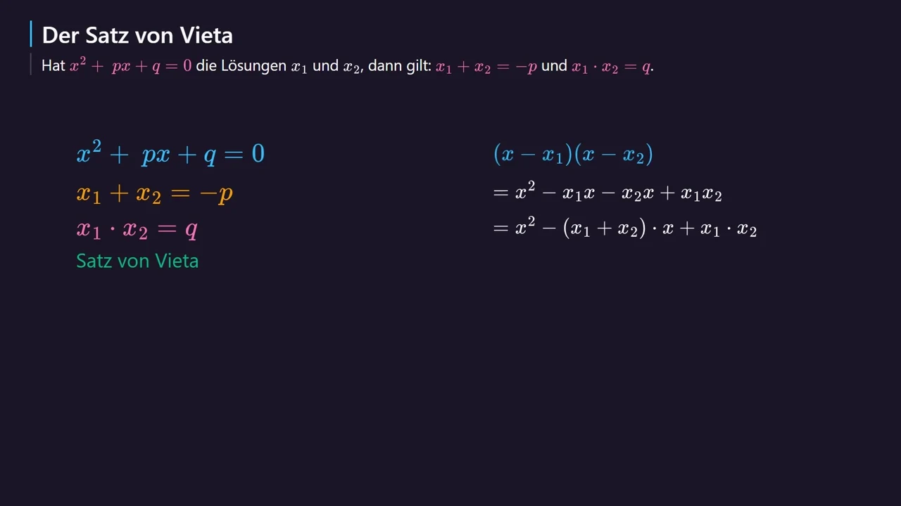 Begründung: (x - x_1)(x - x_2) = x^2 - (x_1 + x_2)· x + x_1 x_2.