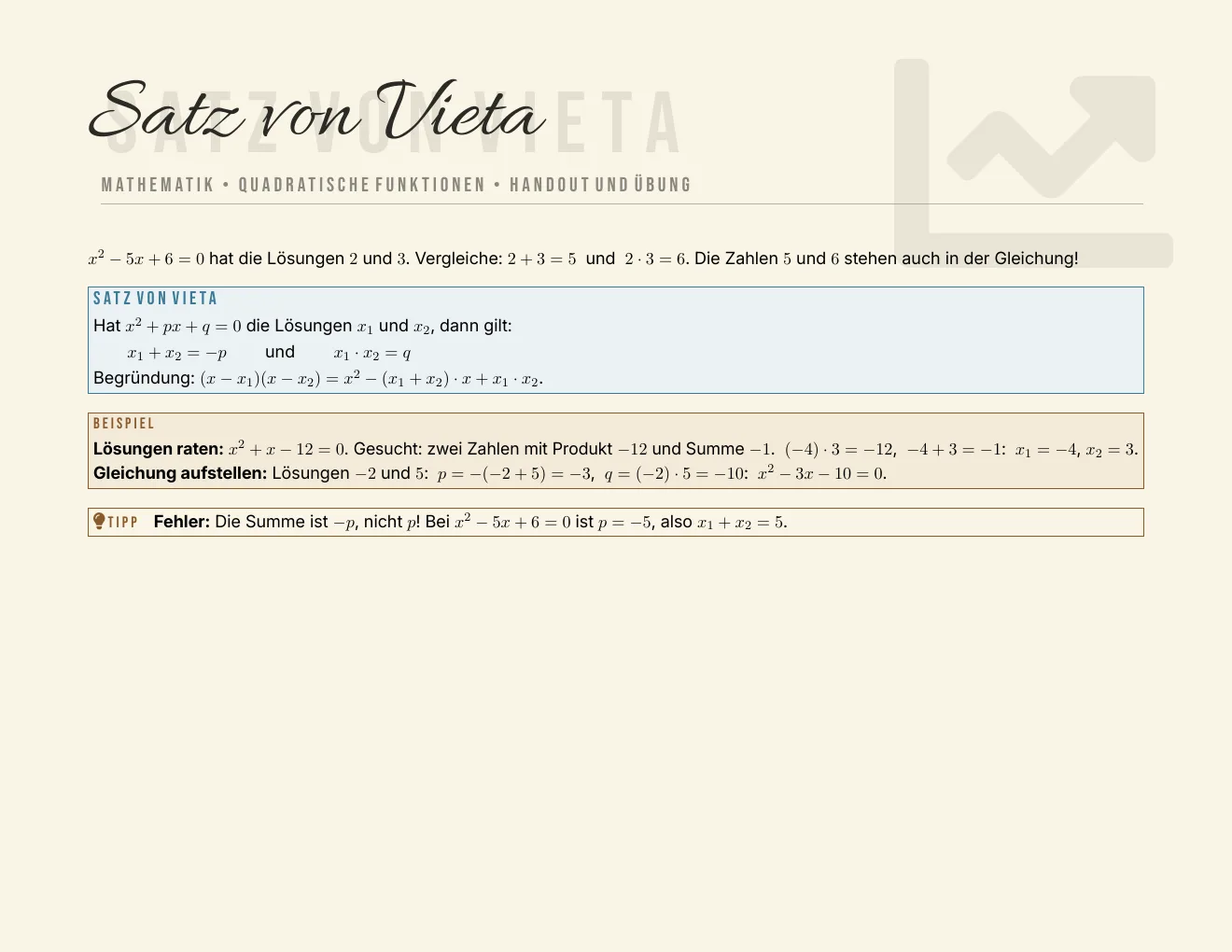 Das Arbeitsblatt – Seite 1