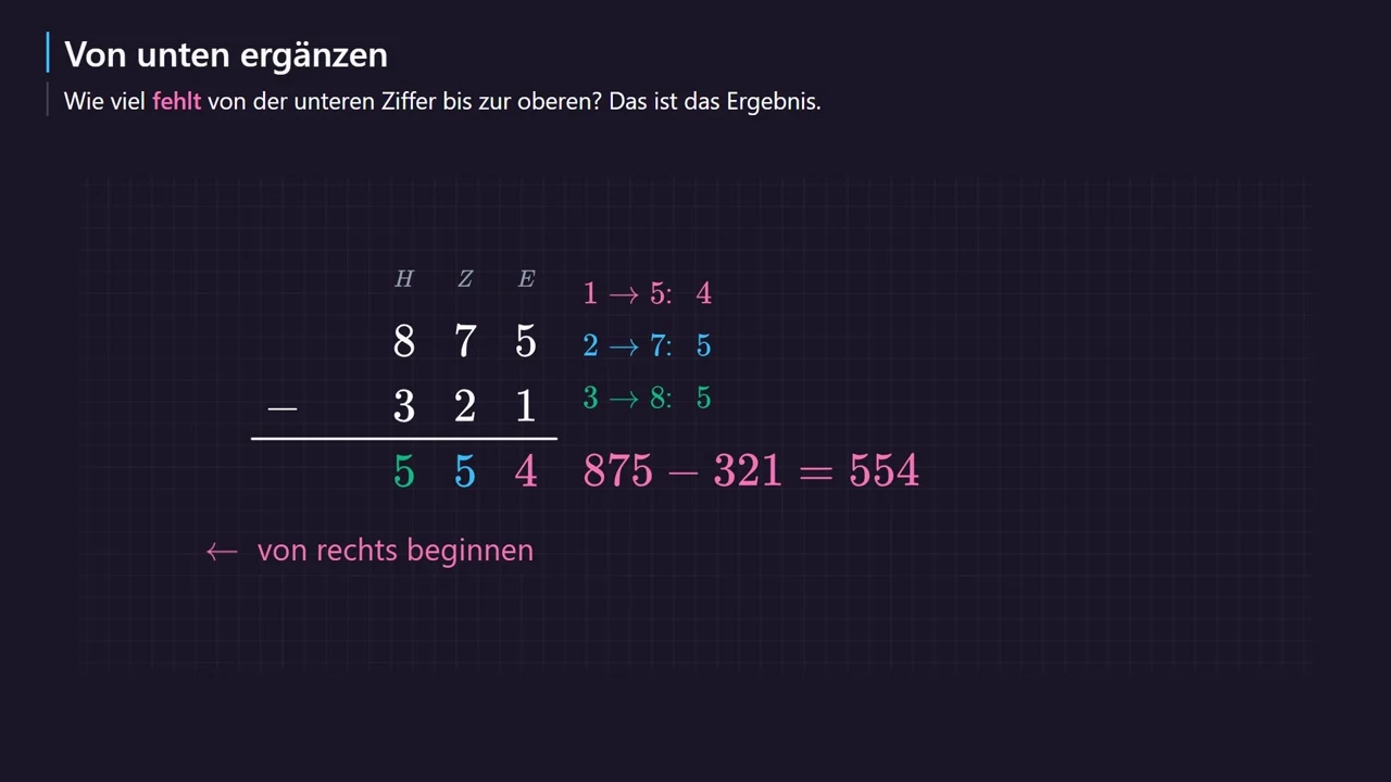 Von unten ergänzen, Spalte für Spalte.