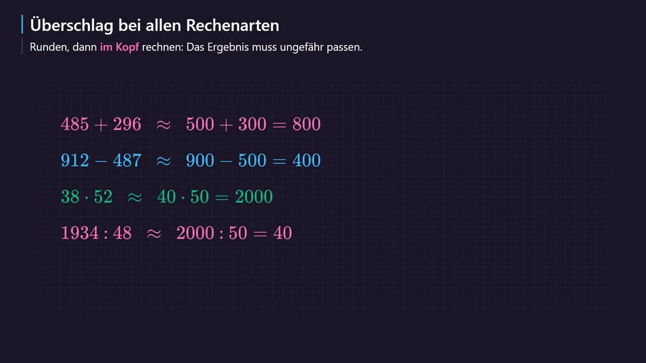 Der Überschlag bei Plus, Minus, Mal und Geteilt.