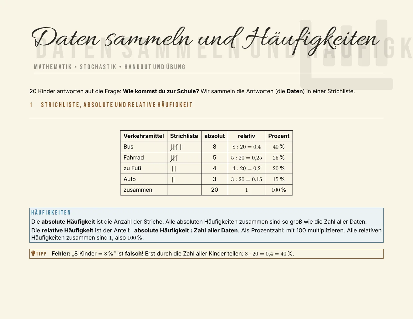 Das Arbeitsblatt – Seite 1