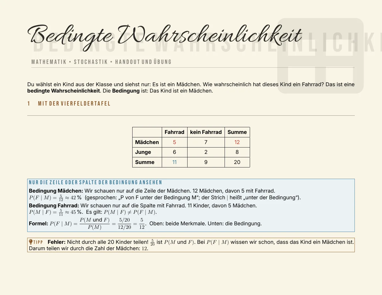Das Arbeitsblatt – Seite 1