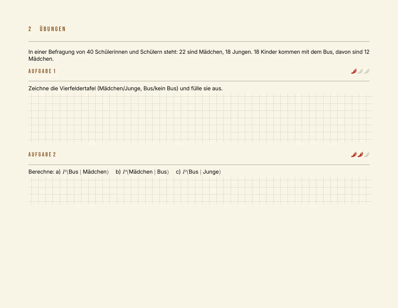 Das Arbeitsblatt – Seite 2