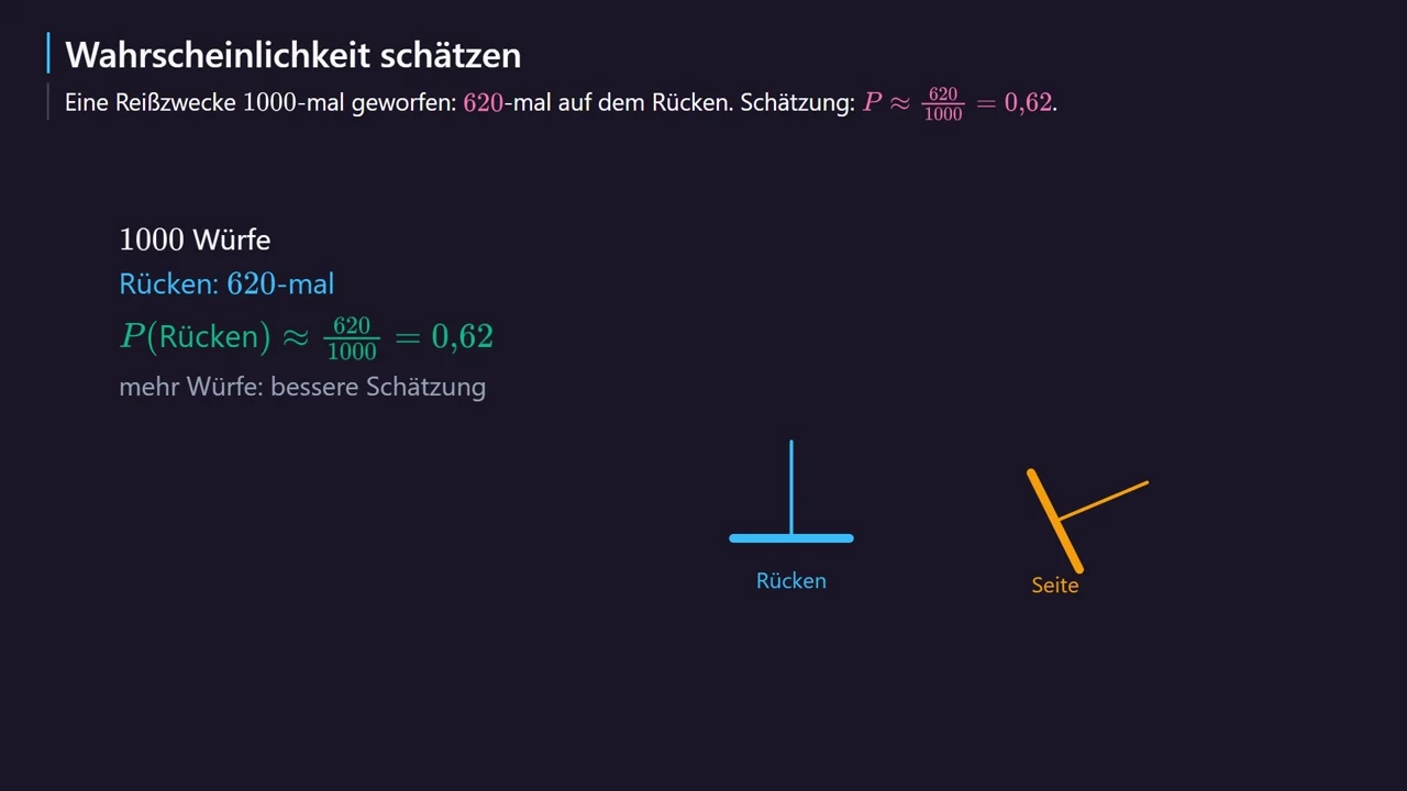 Rücken oder Seite?