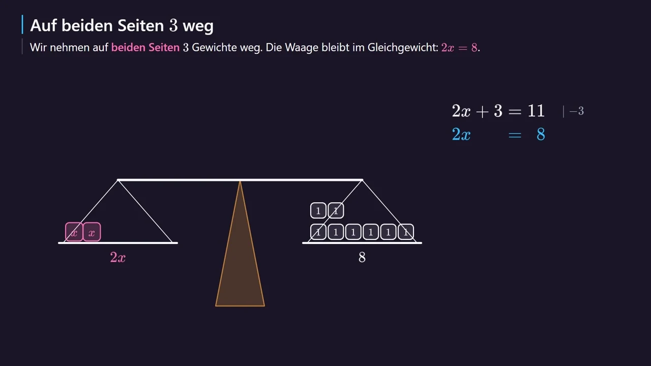 Auf beiden Seiten 3 Gewichte weg.