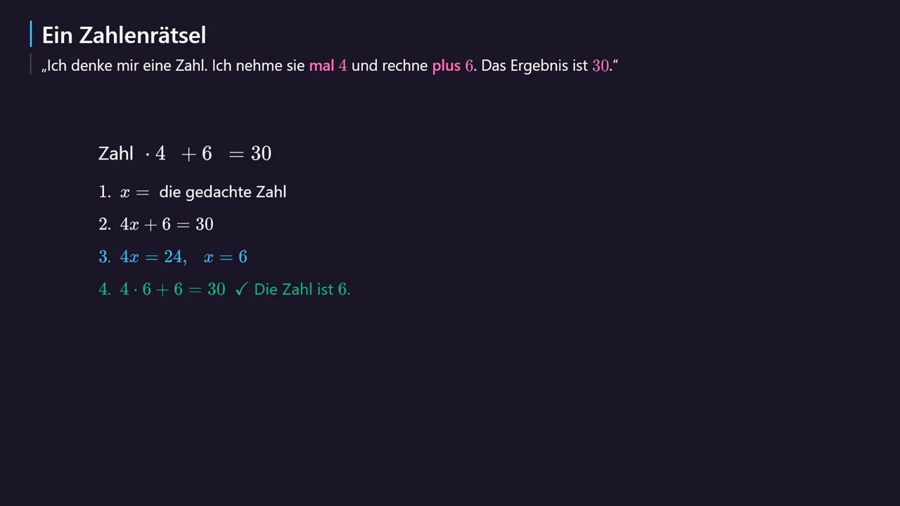 Zahlenrätsel: 4x + 6 = 30, also x = 6.
