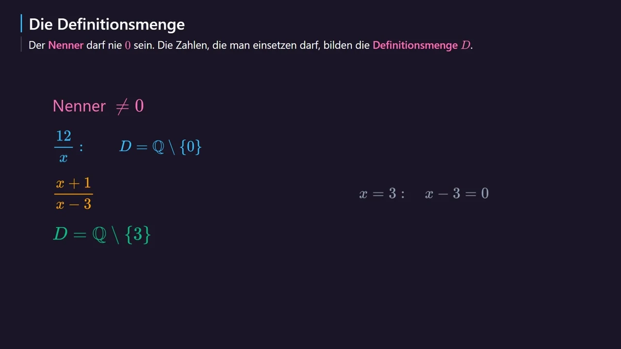 For x = 3 the denominator becomes 0.