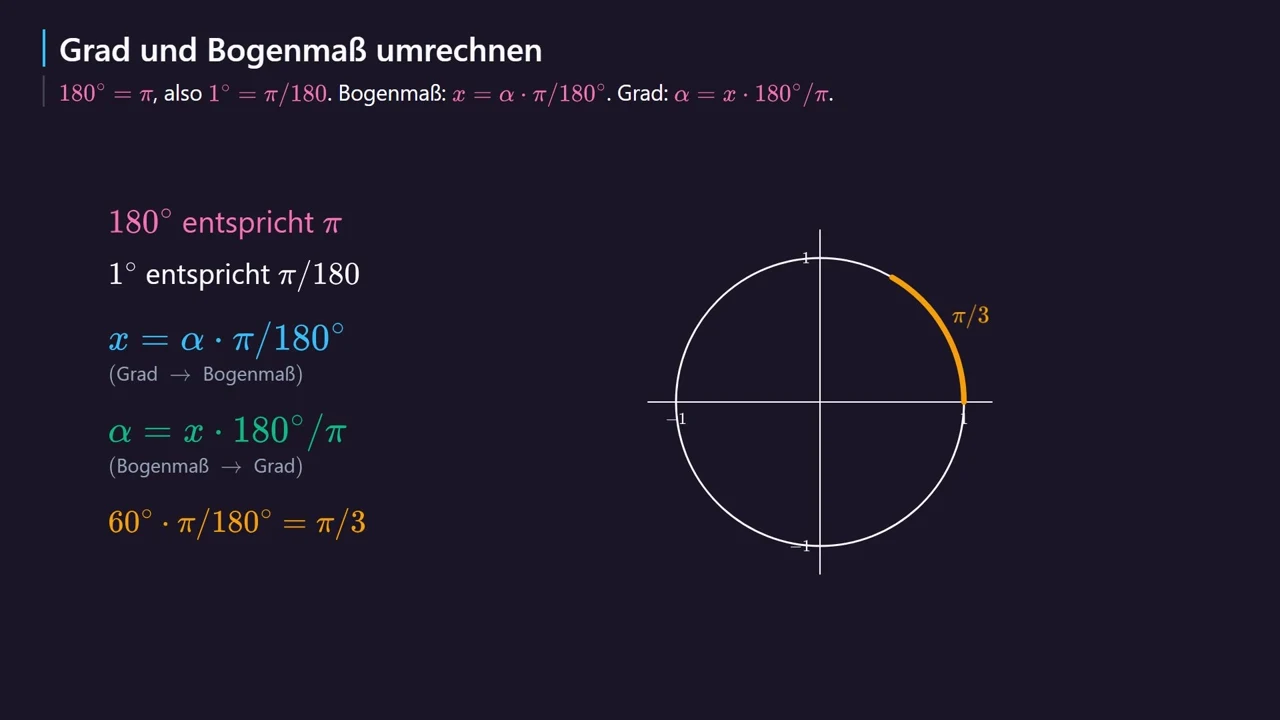 Umrechnen von Grad ins Bogenmaß.