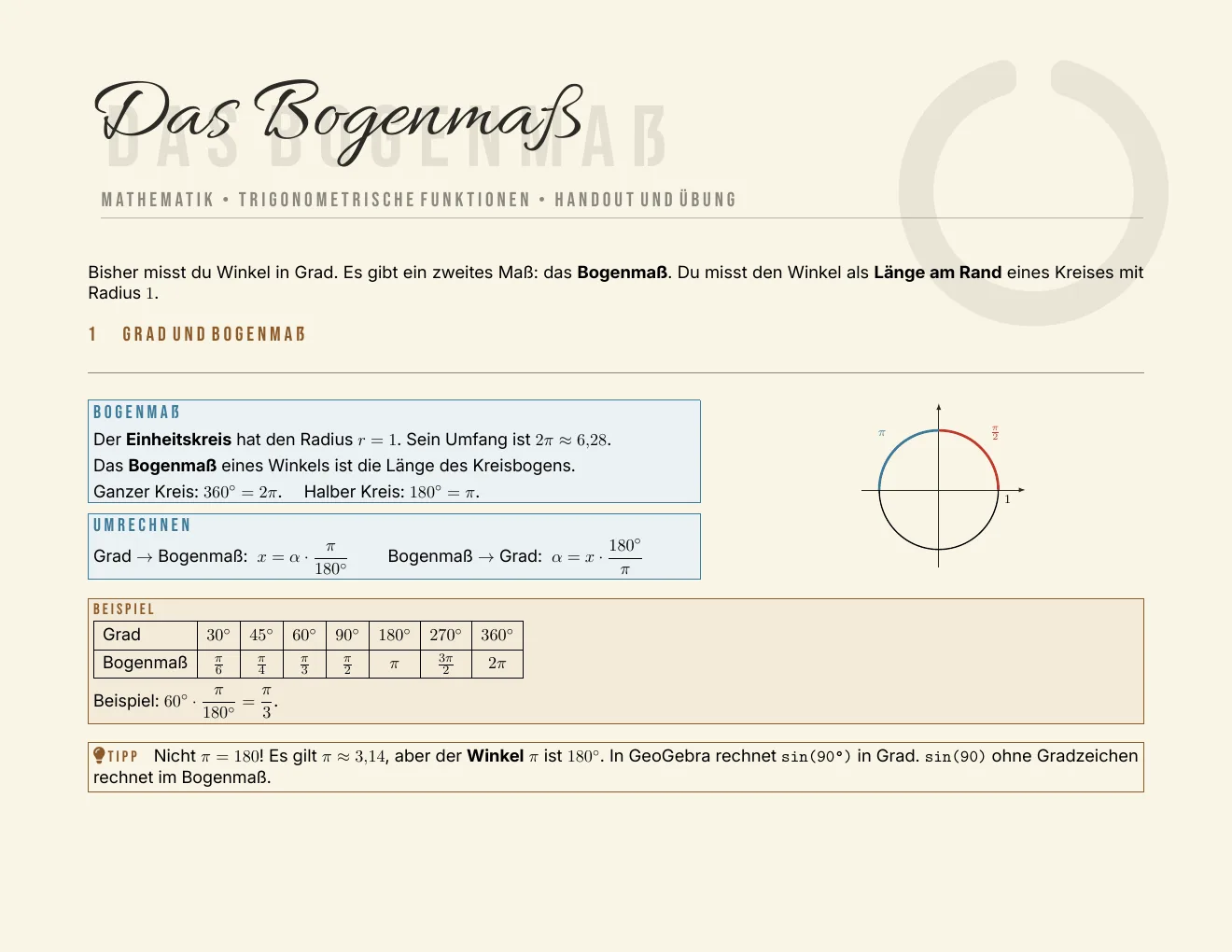 Das Arbeitsblatt – Seite 1