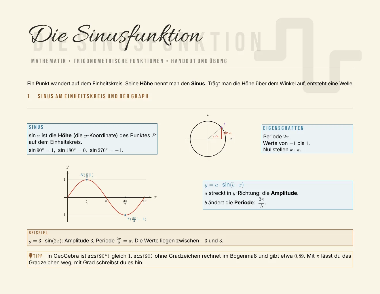 Das Arbeitsblatt – Seite 1