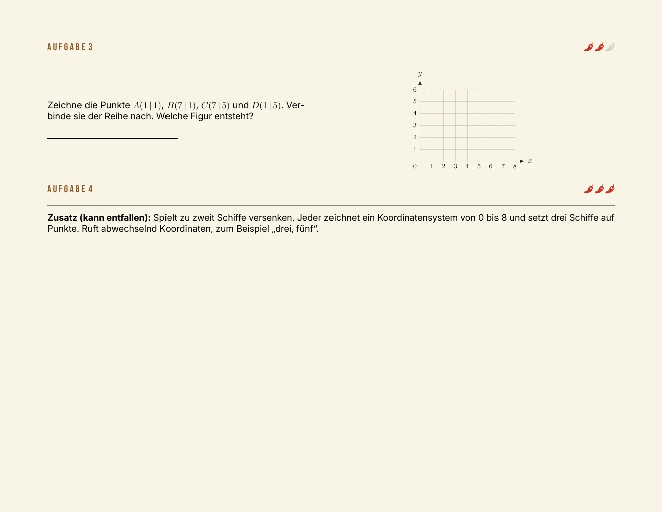 Das Arbeitsblatt – Seite 3