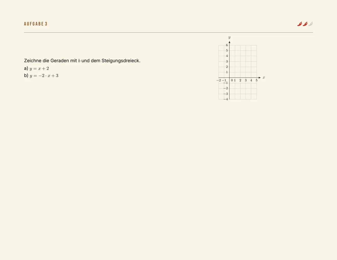 Das Arbeitsblatt – Seite 3