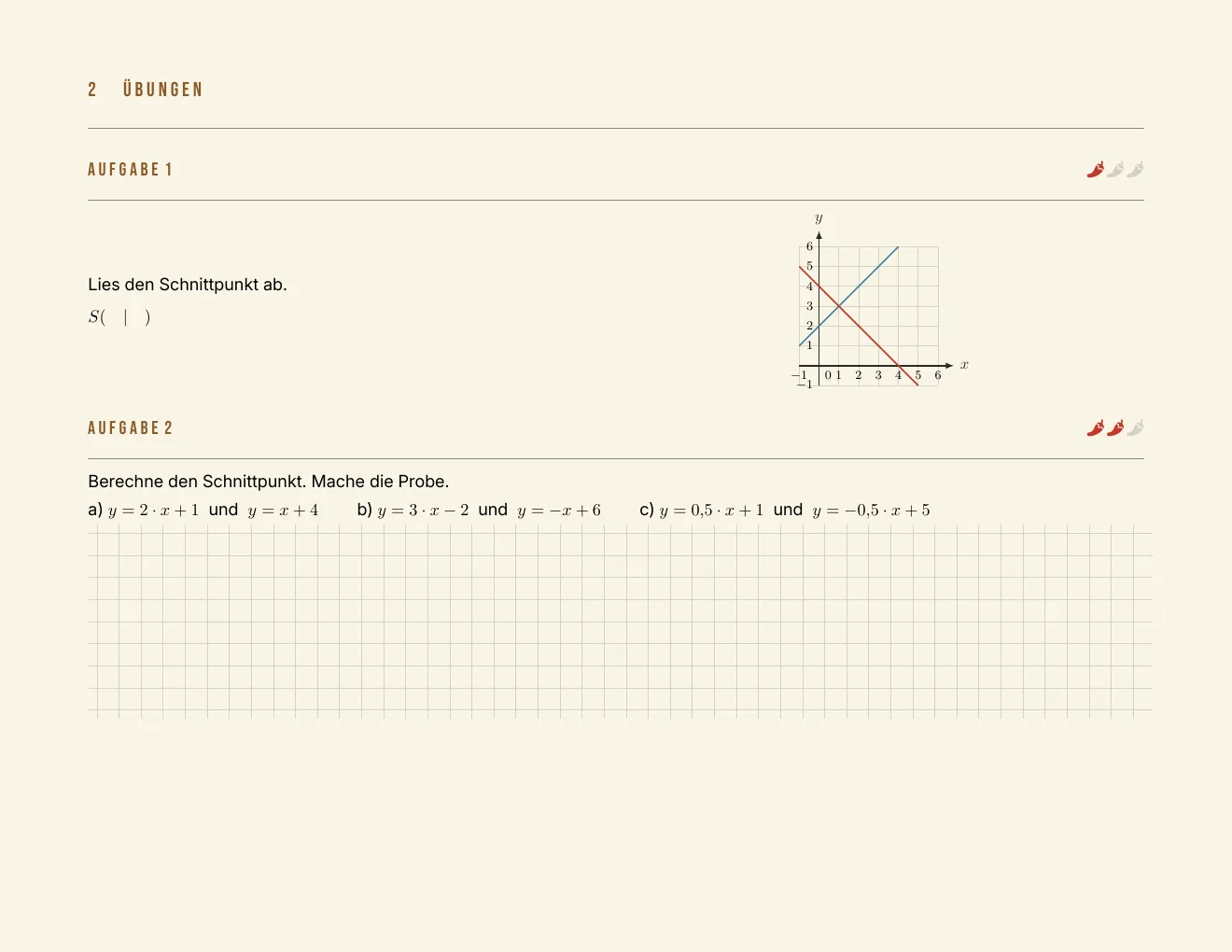 The worksheet – Page 2