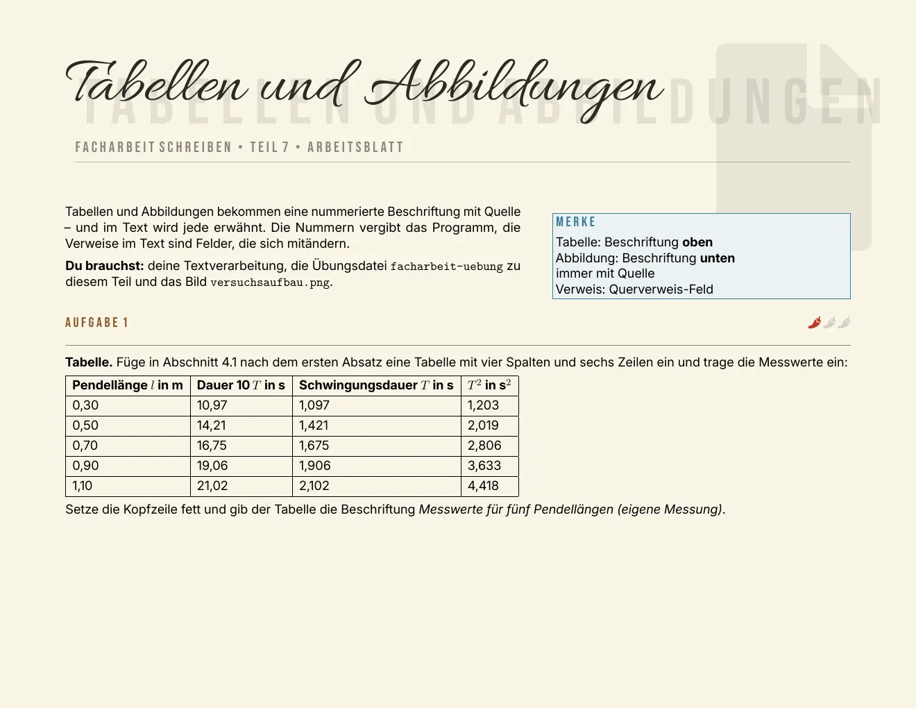 Das Arbeitsblatt – Seite 1