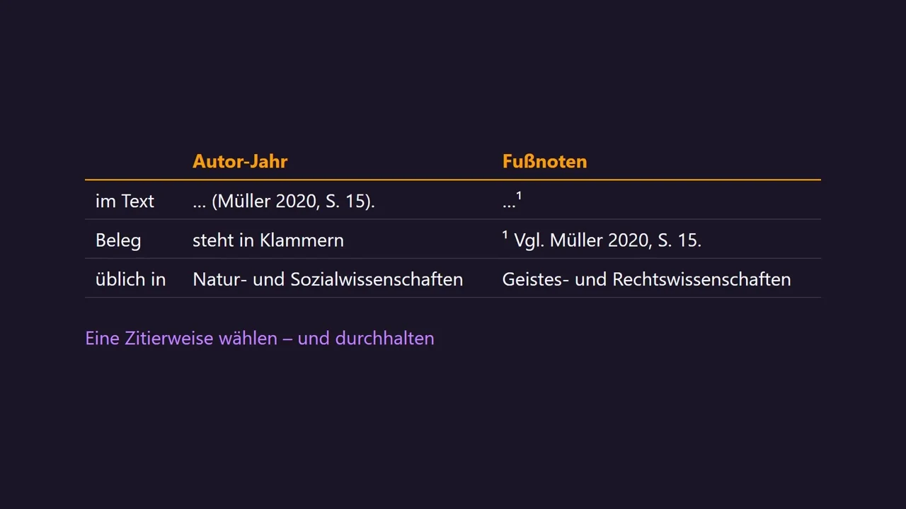 Autor-Jahr-Weise und Fußnoten-Weise im Vergleich.