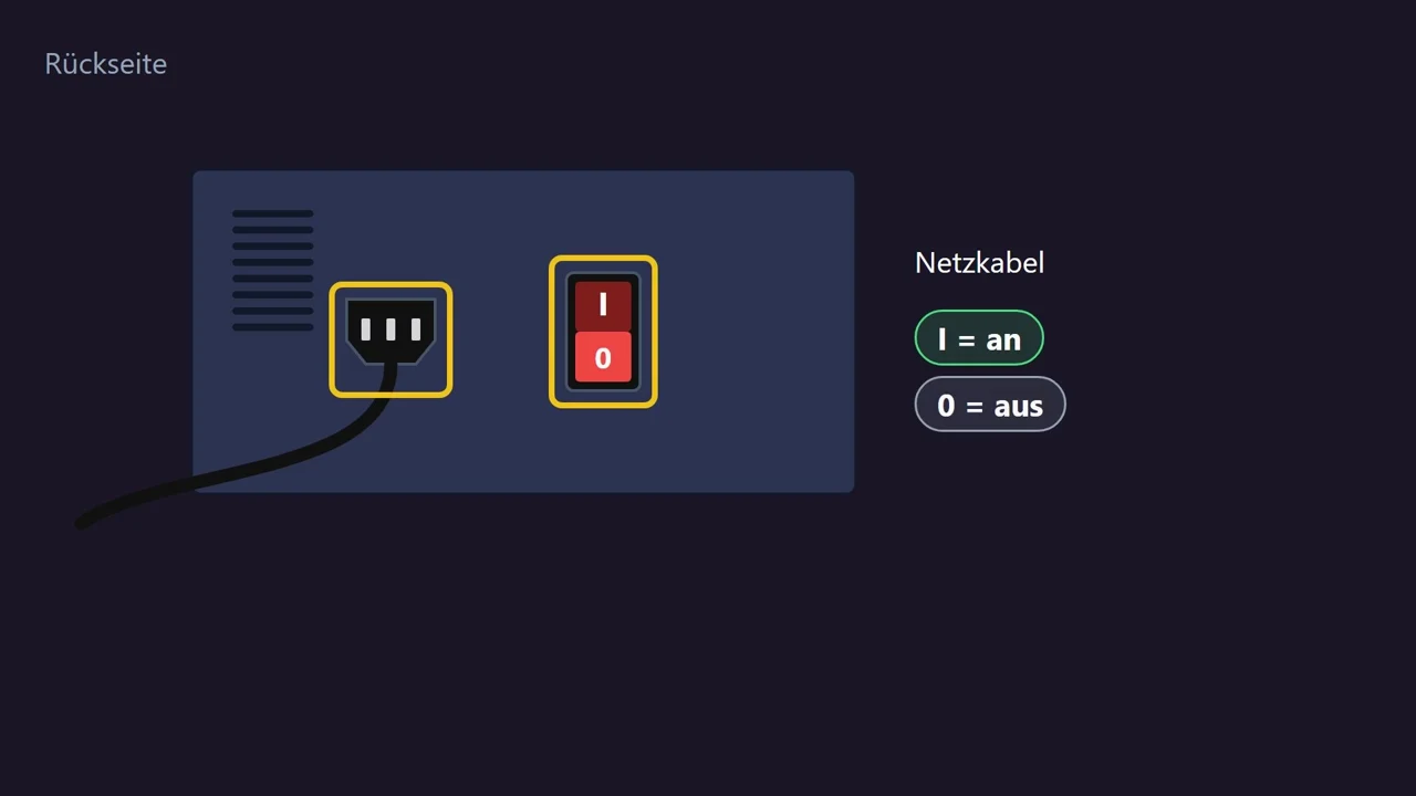 Detrás están el cable de red y el interruptor: I significa encendido, 0 apagado.