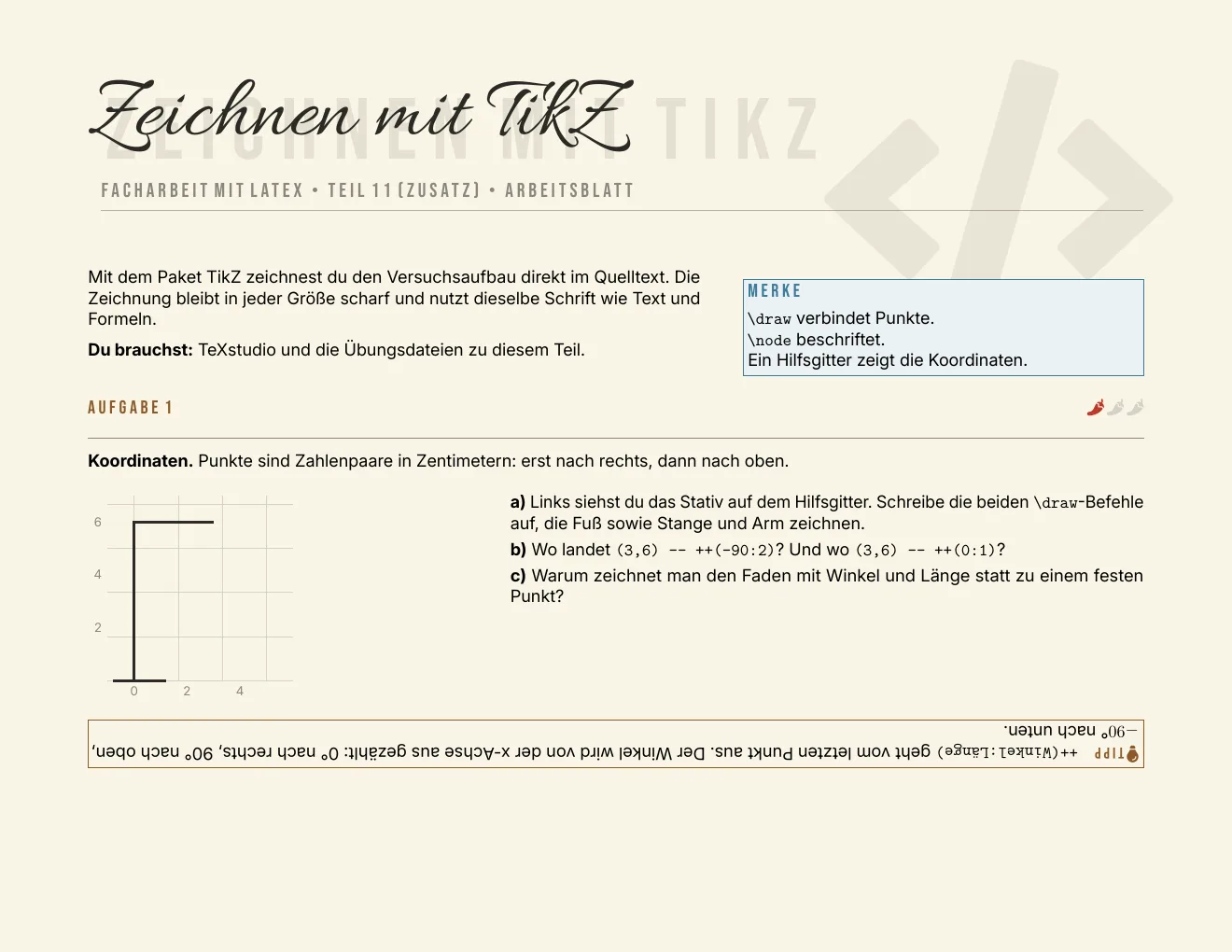 Das Arbeitsblatt – Seite 1