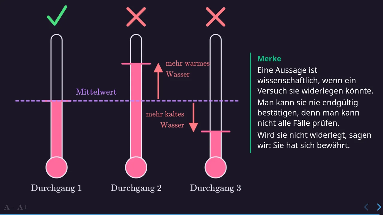 Rückkehr zur Einstiegsfrage auf Folie 11 mit dem Merksatz.